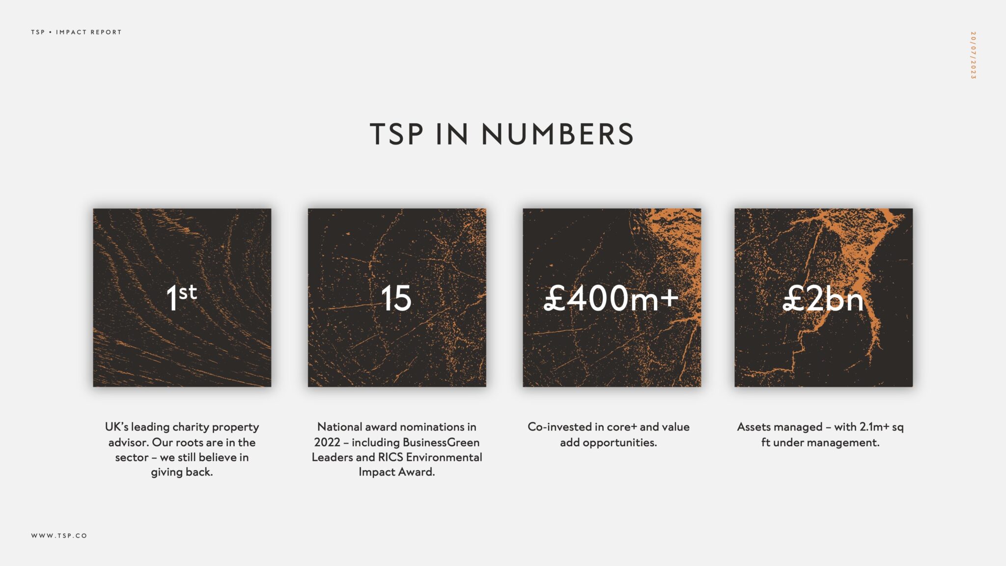 Our B Corp Impact Report 2023 | TSP